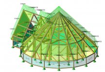Applied loadings to roof