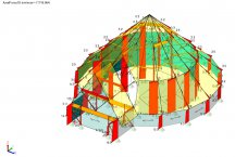 Member axial forces