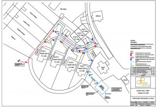 drainage system design dumfries and galloway